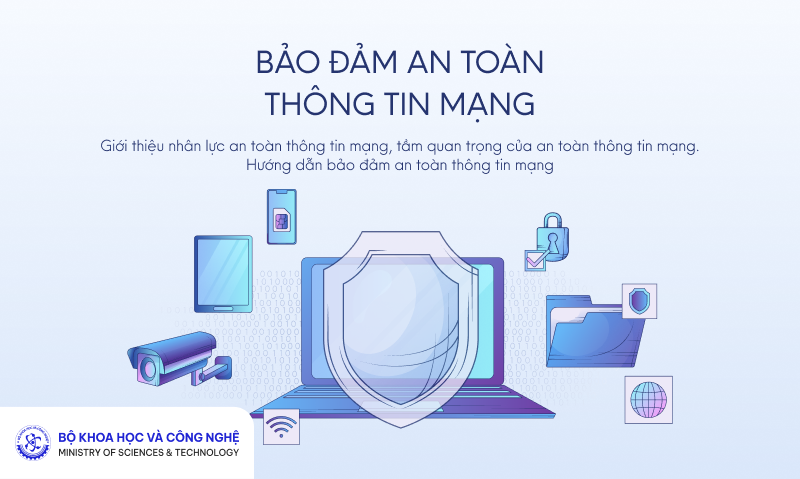 Bảo đảm an toàn thông tin mạng MOST04